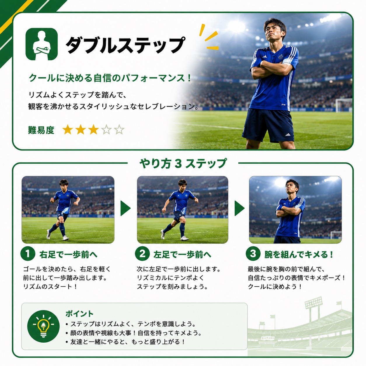 ゴールパフォーマンス