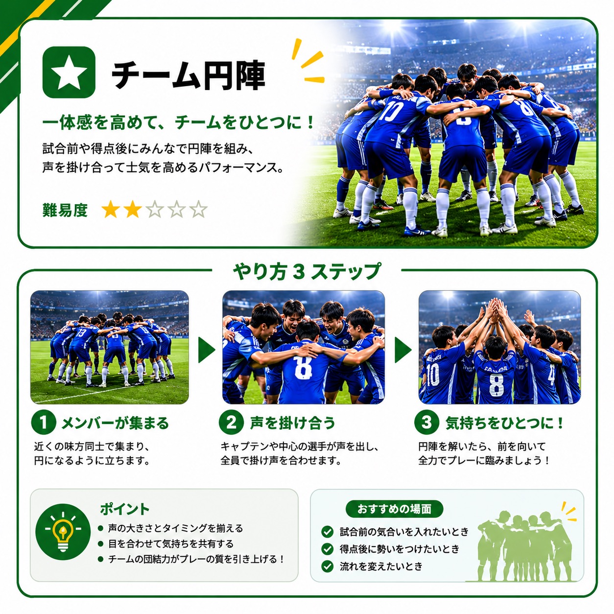 ゴールパフォーマンス